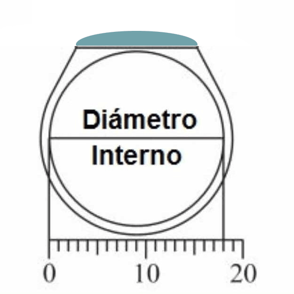 com saber la talla d'un anell